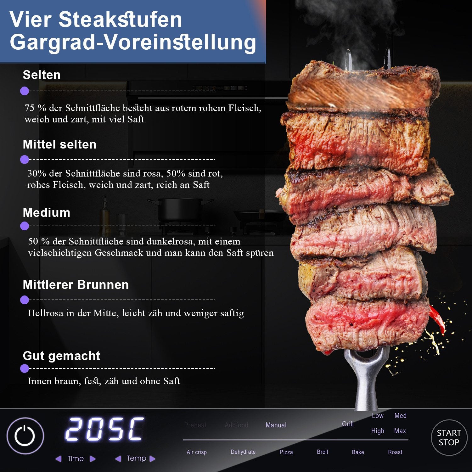 OYAJIA Heißluftfritteuse & Elektrogrill 2in1